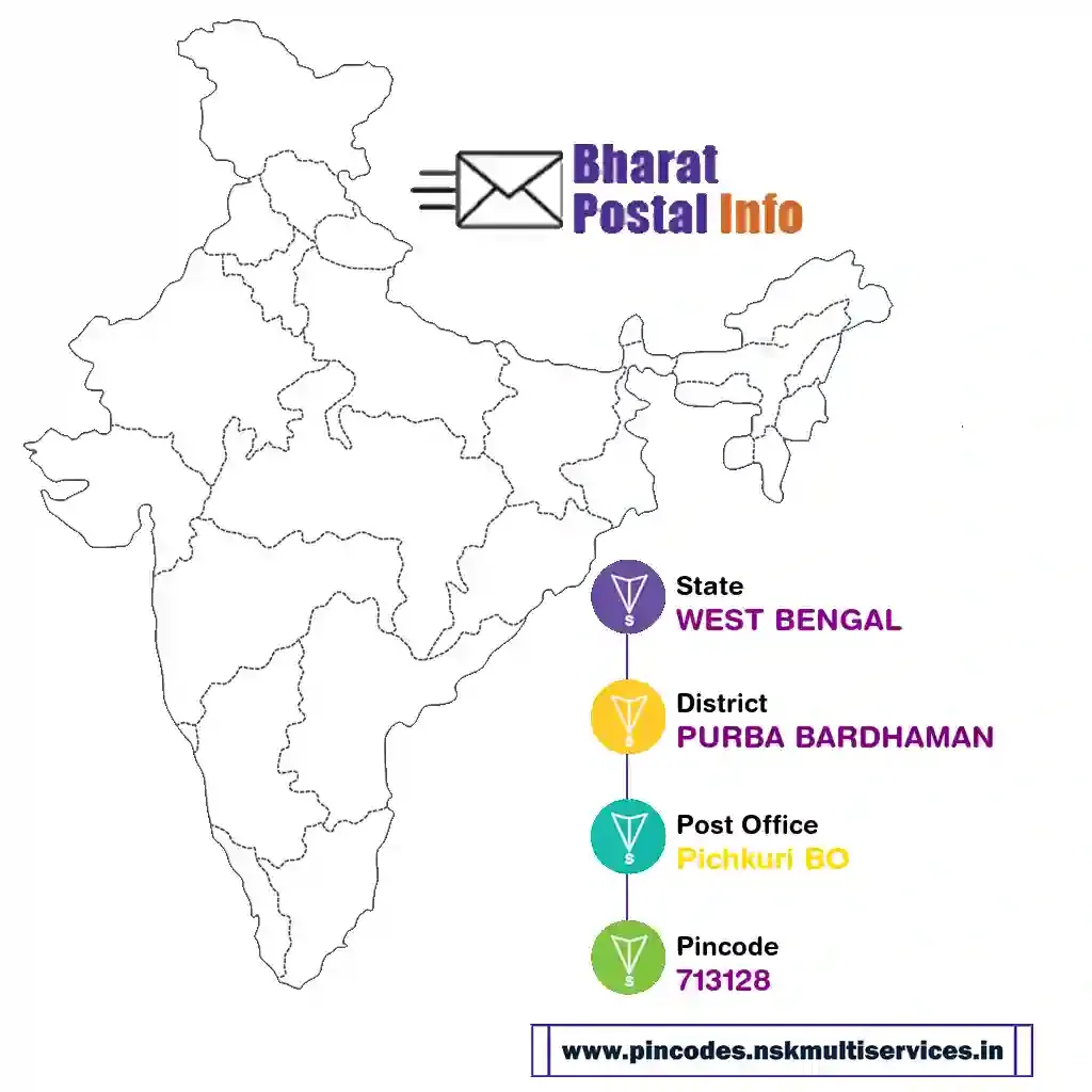 west bengal-purba bardhaman-pichkuri bo-713128